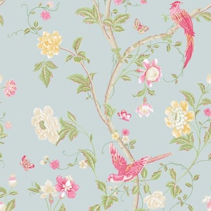 Summer Palace Duck Egg Unpasted Removable Wallpaper Sample