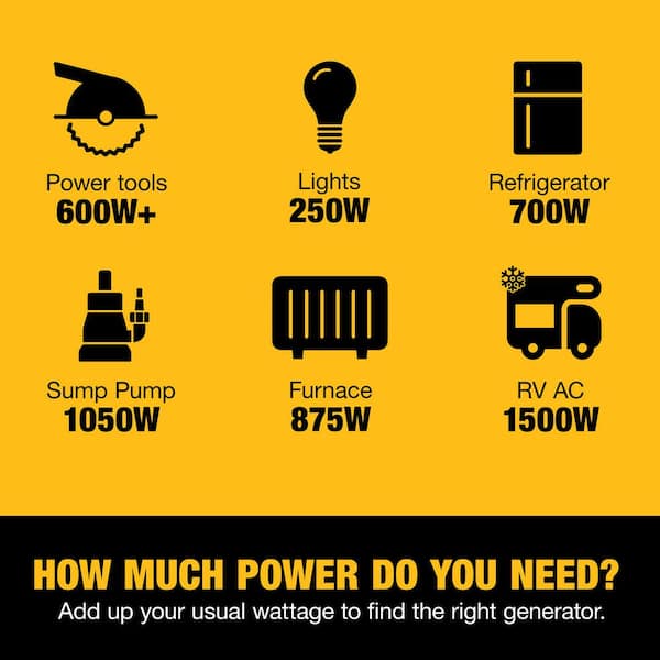 DEWALT - 4500 / 4000- Watt Gas Powered Portable Generator with Idle Control, Covered Outlets and CO Protect -DXGNR4000