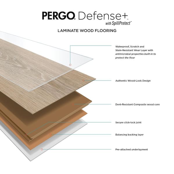 Pergo Defense+ 7.48 in. W Sun Veiled Oak Antimicrobial-Protected Waterproof  Laminate Wood Flooring (19.63 sq. ft./case) LF001053
