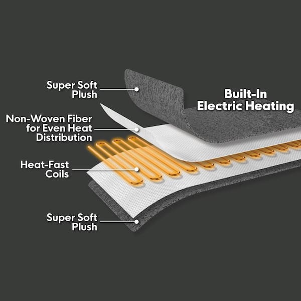 50 in. x 60 in. Heated Throw Blanket with 5 Heat Settings in Grey