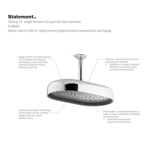 KOHLER 1-Spray Patterns with 2.5 GPM 14 in. Ceiling Mount Fixed Shower Head in Vibrant Polished Nickel