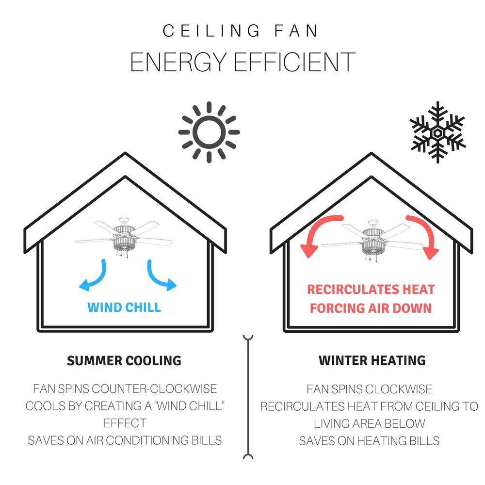 42-Inch Oil-Rubbed Bronze and Wood Caged Ceiling Fan with Light