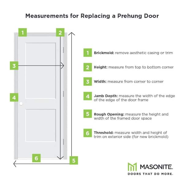 Masonite 30 in. x 80 in. 6 Panel Left-Handed Primed Composite