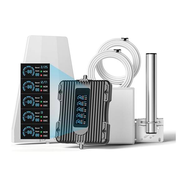 Large Coverage Cell Phone Signal Booster with LCD Display Boosts 5G & 4G LTE for All U.S. Carriers Up to 5,000 Sq.Ft