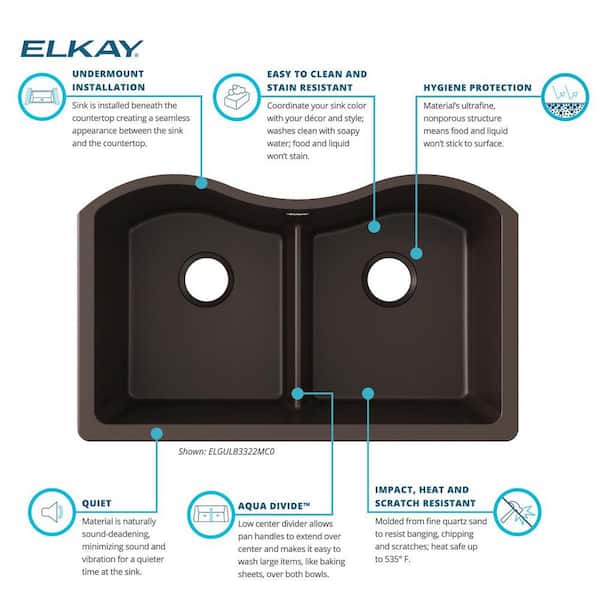 Elkay Quartz Classic 33in. Undermount 2 Bowl Mocha Granite/Quartz 