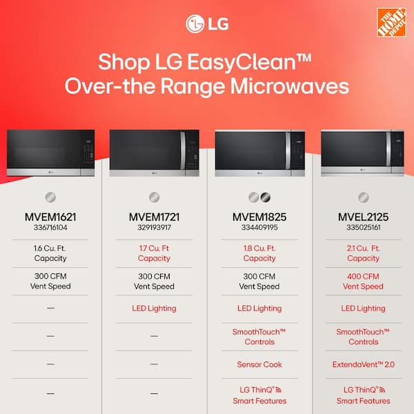 LG Smart 2.1 cu. ft. Stainless Steel Electric 1050-Watt Over-The