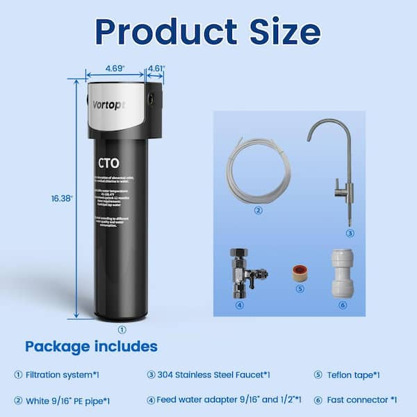 Vortopt Under Sink Water Filter System - NSF/ANSI 42 Certified 