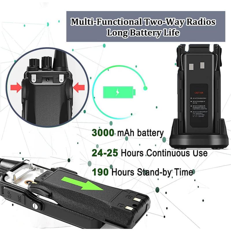 Programmable 5 Mile Range Rechargeable Waterproof Digital 2-Way Radio with Charger 6-Pack