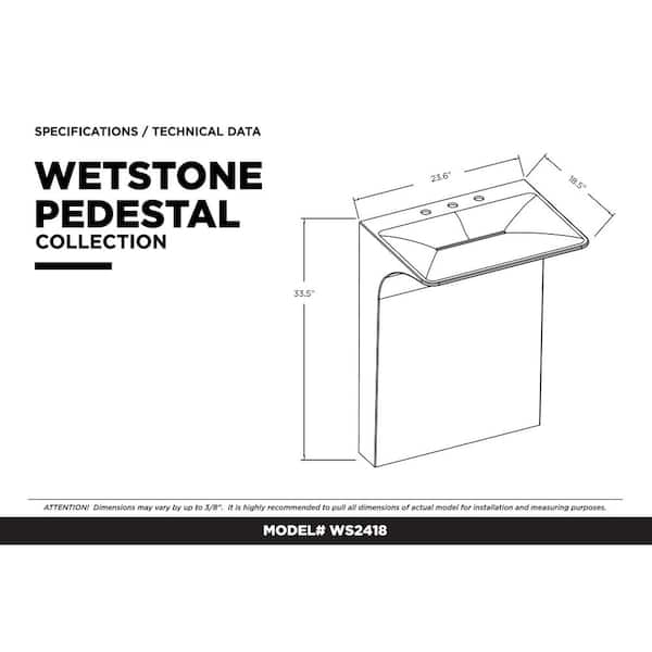 Ada Compliant Vanity Dimensions edu.svet.gob.gt