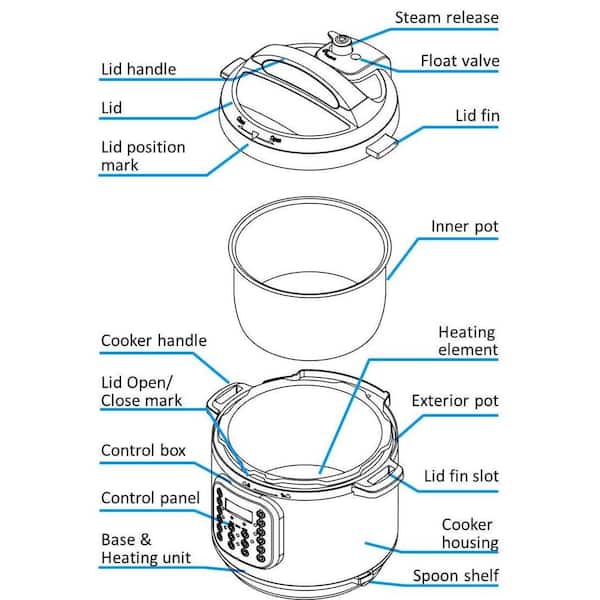 Where Can I Get Electric Pressure Cooker Parts and Accessories?