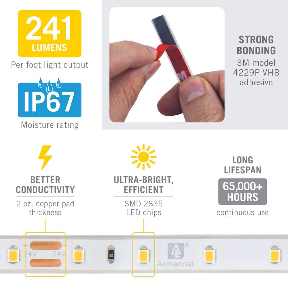 White 24V Outdoor LED Tape Light with Connectors