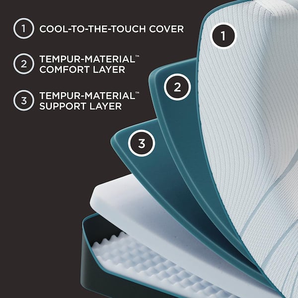 Adapt 2.0 California King Medium 11 in. Mattress