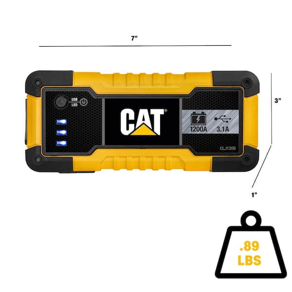CAT 1200 Peak Amp Automotive Lithium Jump Starter, Portable Power – 15W  USB-A & USB-C CLJ1200 - The Home Depot