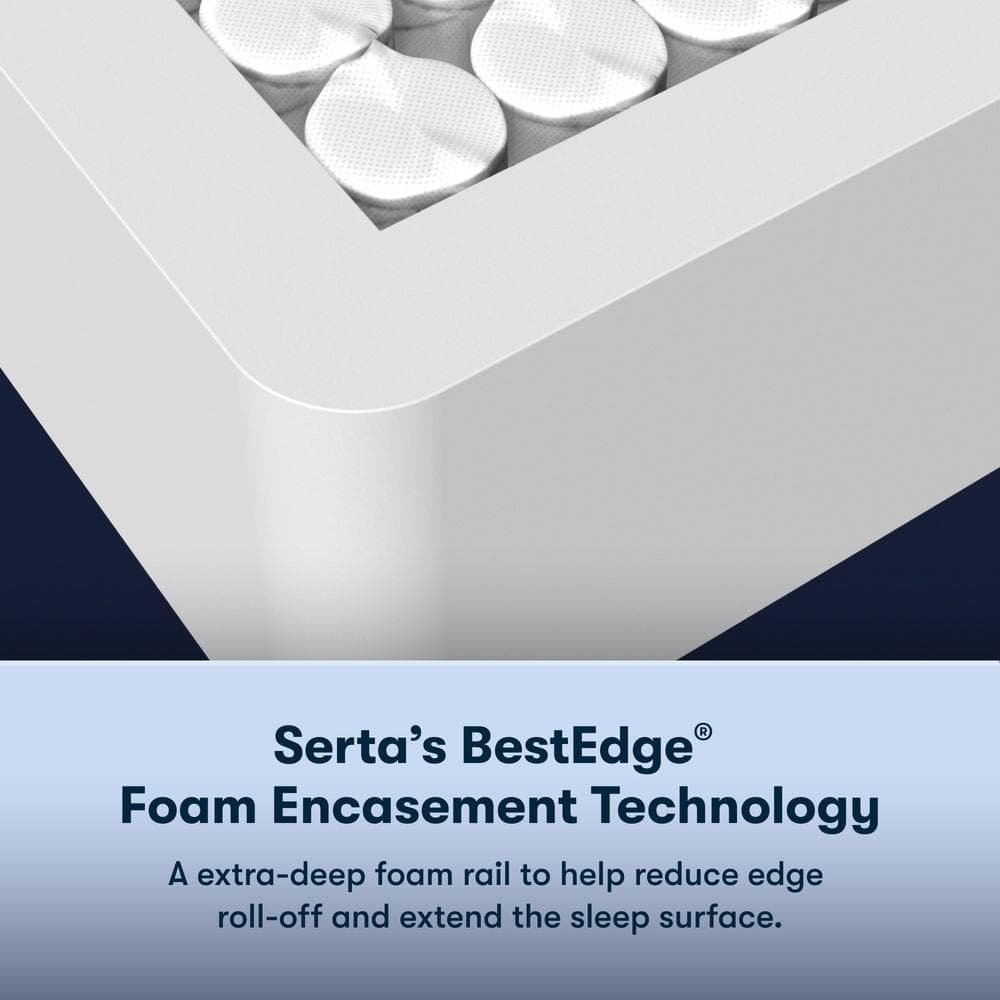 Twin Medium Pillowtop Innerspring Mattress with Gel Memory Foam