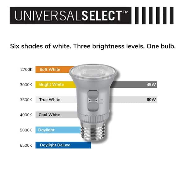 Universal Select 45/60-Watt Equivalent PAR16 Dimmable LED Spot Light Bulb with Selectable Color Temperature (2-Pack)