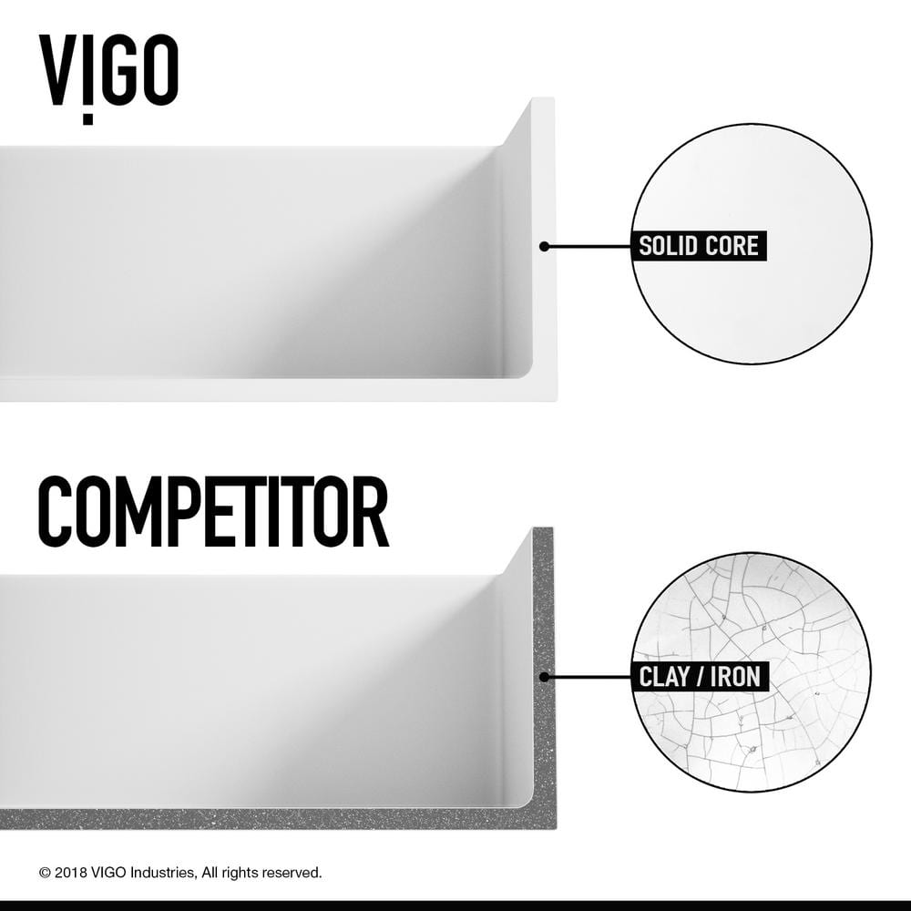 Matte Stone White Composite 30 in. Single Bowl Farmhouse Apron-Front Square Kitchen Sink with Strainer