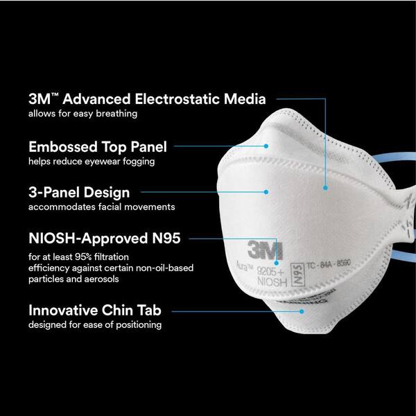 3M 9205+ N95 Aura Particulate Disposable Respirator Foldable (36