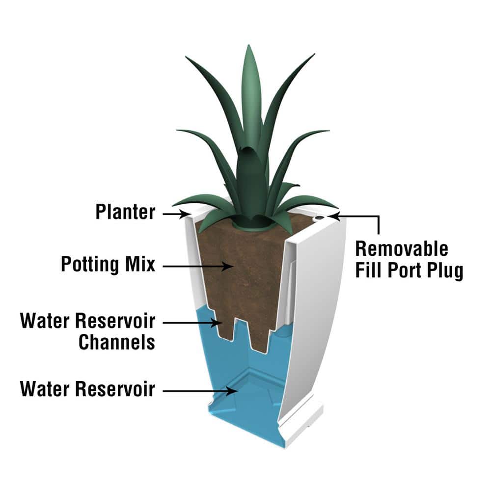 Acadia 28" White Polyethylene Self-Watering Square Planter