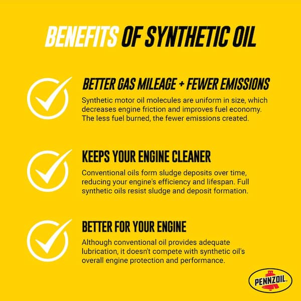 Pennzoil High Mileage SAE 5W-30 Synthetic Blend Motor Oil 5 Qt. 550045218 -  The Home Depot
