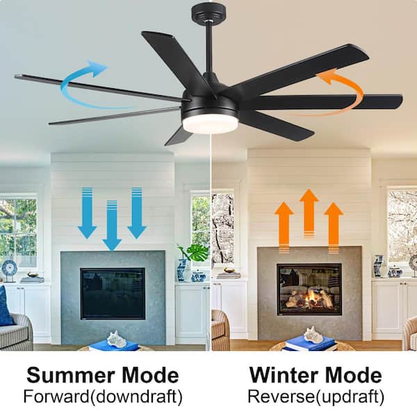 Keazile 72 in. Indoor Black Ceiling Fan with Dimmable LED Light