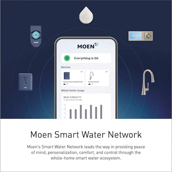 Flo by Moen Smart Water Detector Review