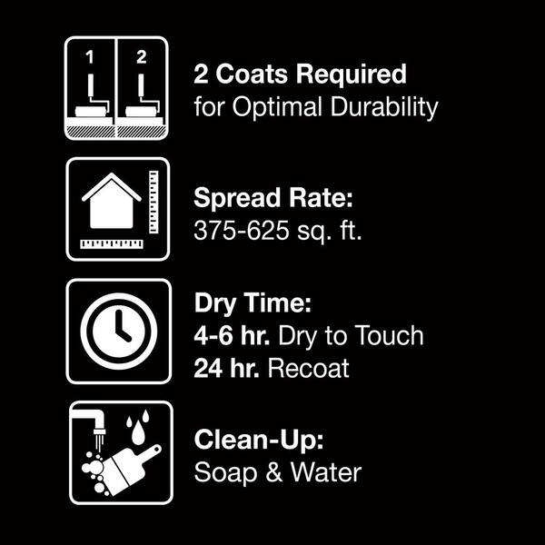 BEHR PREMIUM - 5 gal. #N360-4 Battleship Gray Elastomeric Masonry, Stucco and Brick Exterior Paint