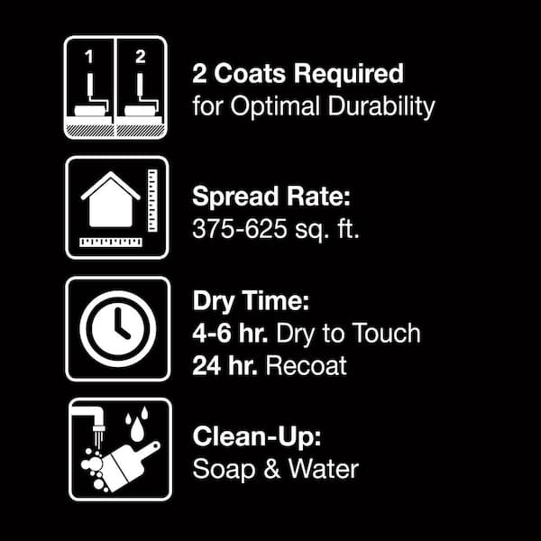 BEHR PREMIUM - 5 gal. #MS-84 French Gray Elastomeric Masonry, Stucco and Brick Exterior Paint