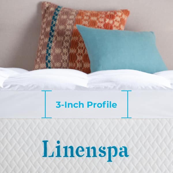 Linenspa Essentials Plush Polyfiber Standard Bed Pillow, White