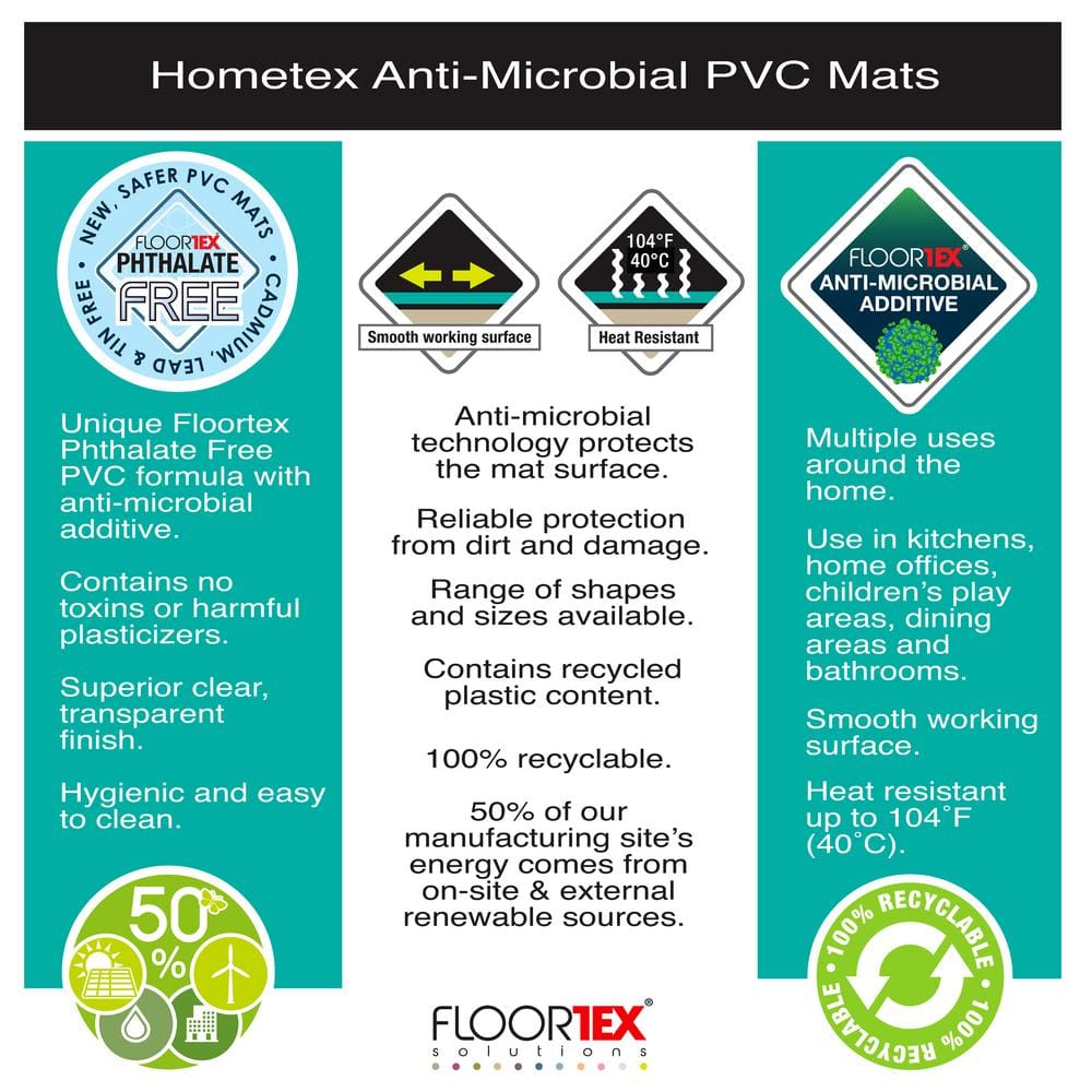 Anti-Microbial Clear Vinyl Rectangular Place Mats - 12" x 18"