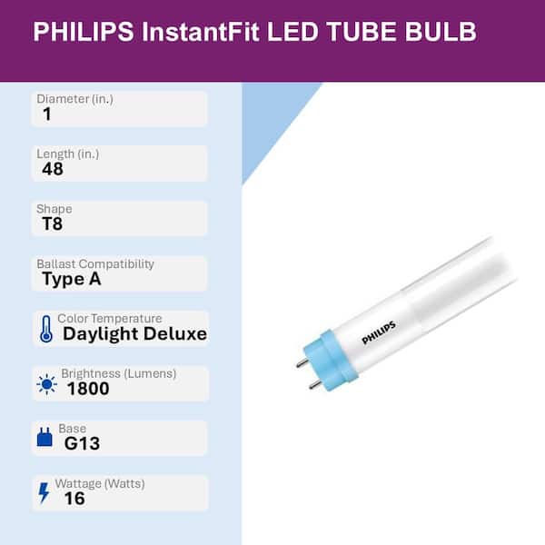 32-Watt Equivalent 48 in. Linear T8 Type A Instant Fit Daylight Deluxe LED Tube Light Bulb (6500K) (10-Pack)