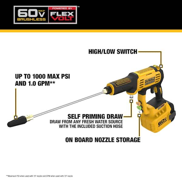 DeWalt 20V MAX 550 PSI Cordless Power Cleaner (Tool Only)