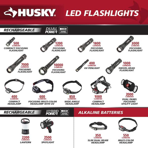 Husky 10000 Lumens Dual Power Focusing Aluminum Rechargeable