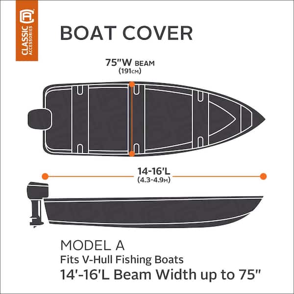 Classic Accessories StormPro 14 ft. - 16 ft. Heavy Duty Boat Cover 88918 -  The Home Depot