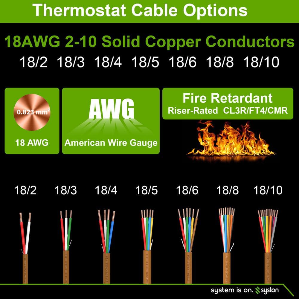 100 ft Brown Solid Copper Thermostat Wire for Indoor/Outdoor Use