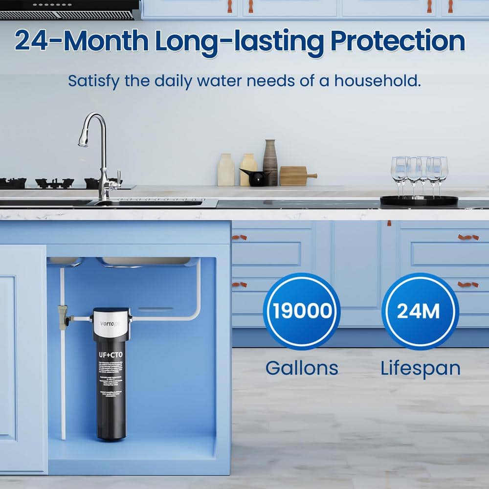 Large Black Stainless Steel Under Sink Water Filter System