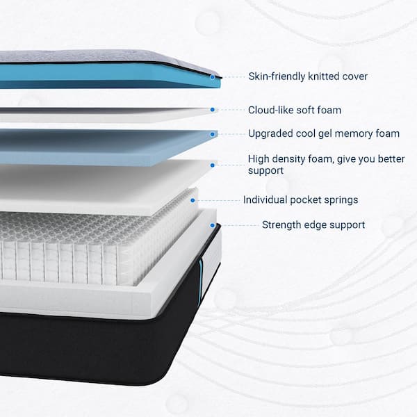 12 in. Medium Hybrid Gel Foam Mattress，Pillow Top Queen Mattress