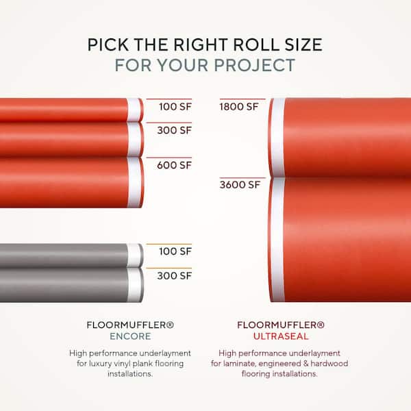 FloorMuffler 300 sq. ft. 4 ft. x 75 ft. x 0.08 in. Premium Underlayment for Laminate, Hardwood and Engineered Floors