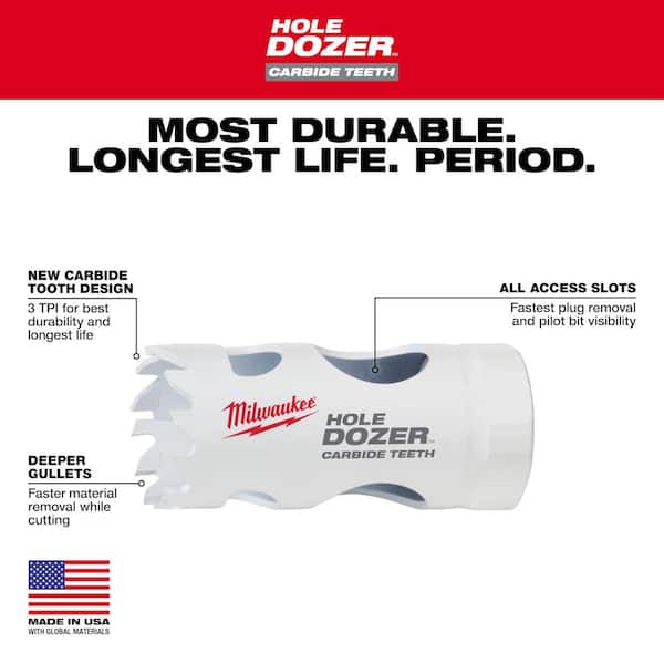 Milwaukee 2-1/8 in. Carbide Hole Dozer Saw 49-56-0722 - The Home Depot