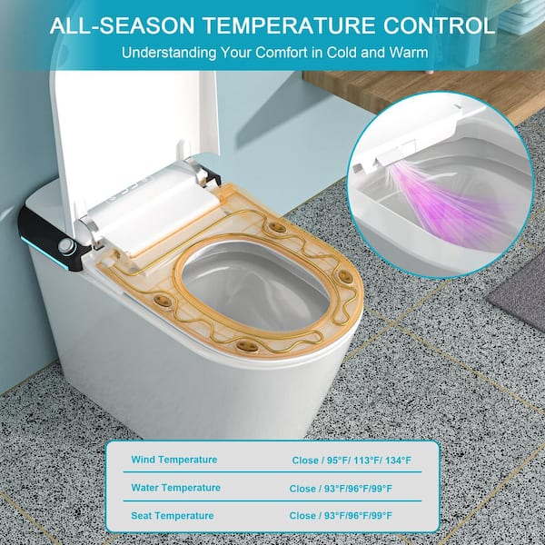 WELLFOR MT2 Elongated Heated Seat Bidet Toilet with Auto Open/Close and Foot Sensor Flush