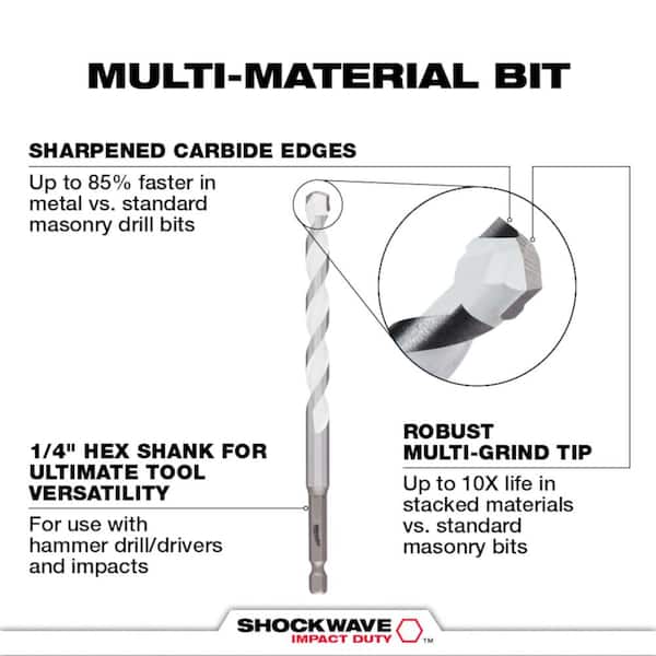 Milwaukee SHOCKWAVE Carbide Hammer Drill and Multi-Material Bit Set (17-Piece)