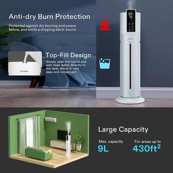 VIVOSUN 2.3 Gal. Cool and Warm Mist Ultrasonic Humidifier