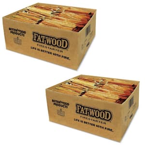 Natural Hand Split Fatwood 35 lbs. Firestarter (2-Pack)