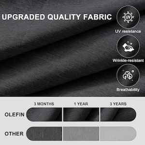 12 ft. Square Olefin 2-Tier Aluminum Cantilever 360-Degree Rotation Patio Umbrella with Base, Dark Gray