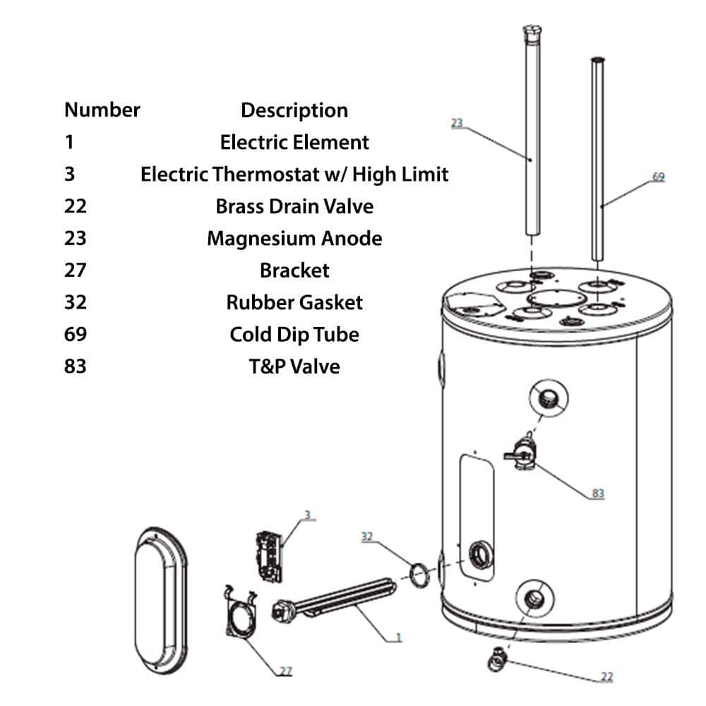 Ariston 19 Gallon Compact Electric Water Heater for Under Sink