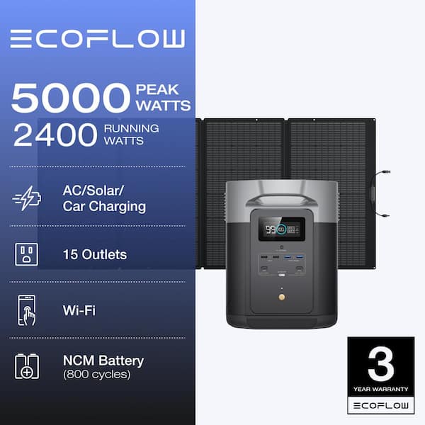 EcoFlow DELTA MAX 2,016Wh / Portable Power Station, SAVE $500.00 NO US  SALES TAX! + Free Shipping