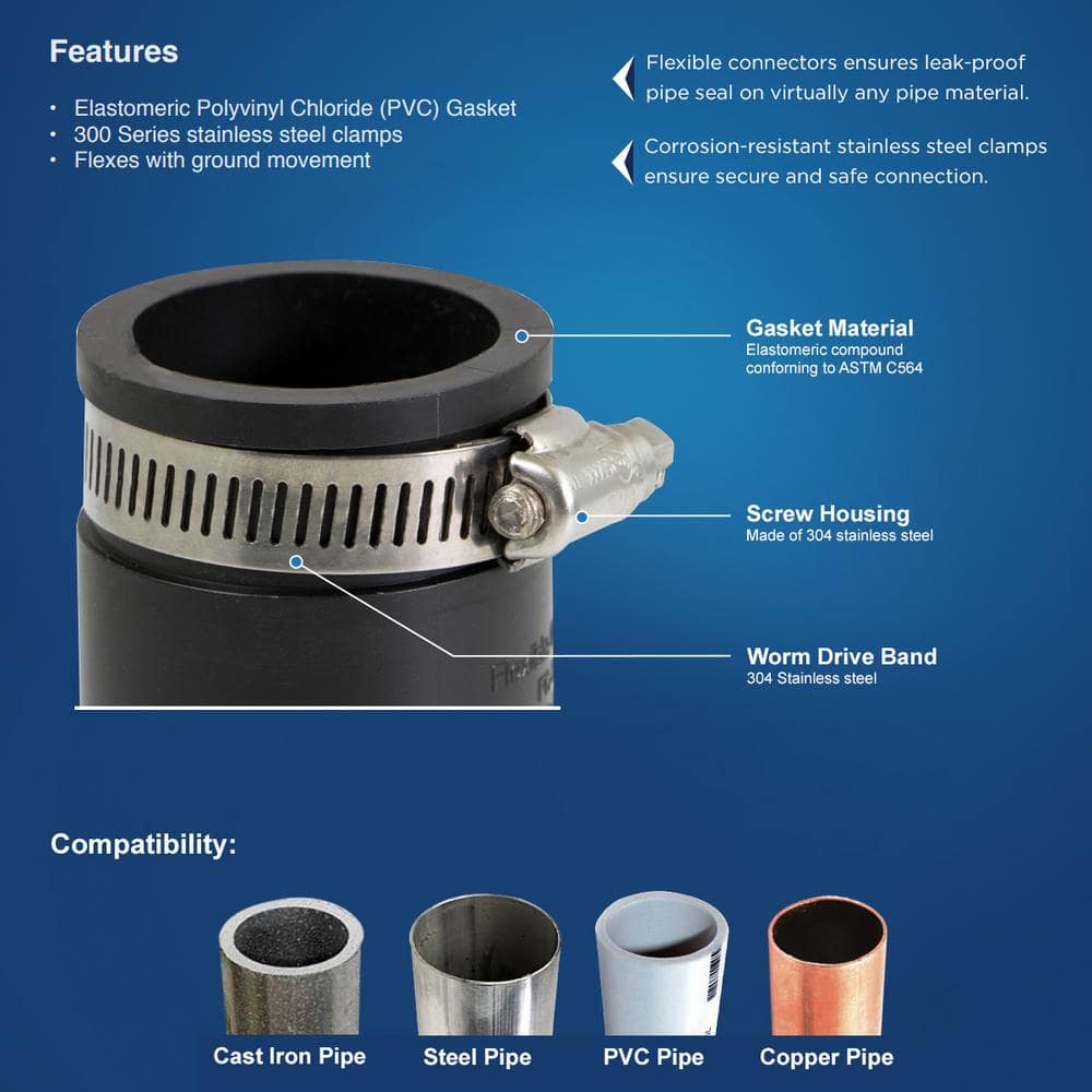 Black PVC Flexible Coupling with Stainless Steel Clamps, 1-1/2"