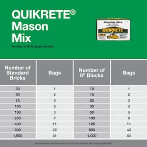 80 lb. Type S Mason Mix