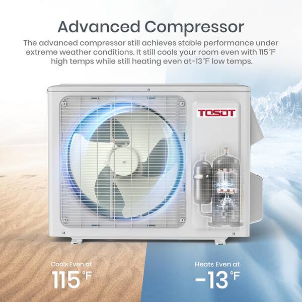Tosot Muse 19 SEER 18,000 BTU Ductless 