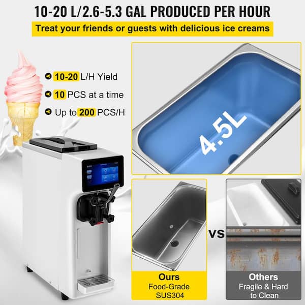 VEVOR Ice Cream Maker 5 Gal. per Hour 1200-Watt Counter-top Commercial Soft Ice  Cream Machine 2+1 Flavor with Two 3 L Hoppers BJLJA168TSR50HZ01V1 - The  Home Depot