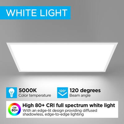 FDGT LED Lights Ultra-Thin Panel Light Embedded Installation High Brightness LED Lamp for Home Bedroom 2 Pcs 